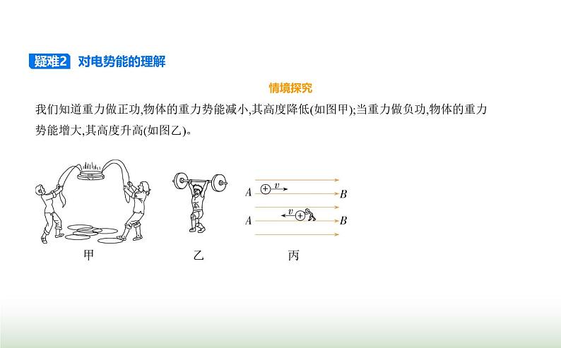 鲁科版高中物理必修第三册第2章电势能与电势差第1节静电力做功与电势能课件06