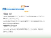 魯科版高中物理必修第三冊(cè)第2章電勢(shì)能與電勢(shì)差第3節(jié)電勢(shì)差與電場(chǎng)強(qiáng)度的關(guān)系課件