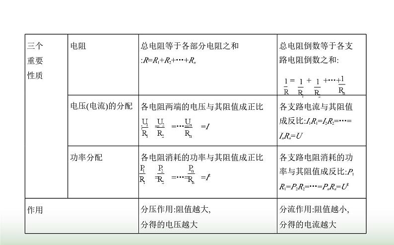 鲁科版高中物理必修第三册第3章恒定电流第4节串联电路和并联电路课件02