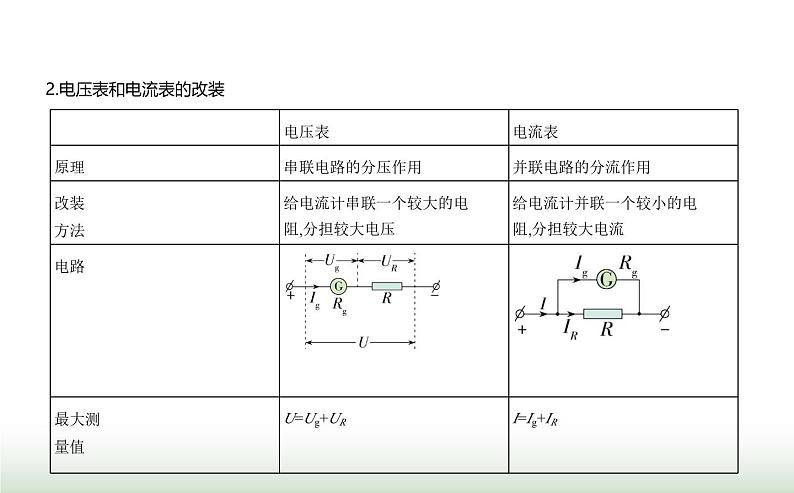 鲁科版高中物理必修第三册第3章恒定电流第4节串联电路和并联电路课件04