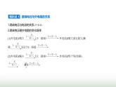 魯科版高中物理必修第三冊第4章閉合電路歐姆定律與科學(xué)用電第1節(jié)閉合電路歐姆定律課件
