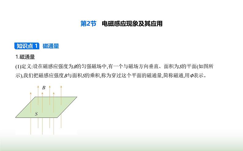 鲁科版高中物理必修第三册第5章初识电磁场与电磁波第2节电磁感应现象及其应用课件01