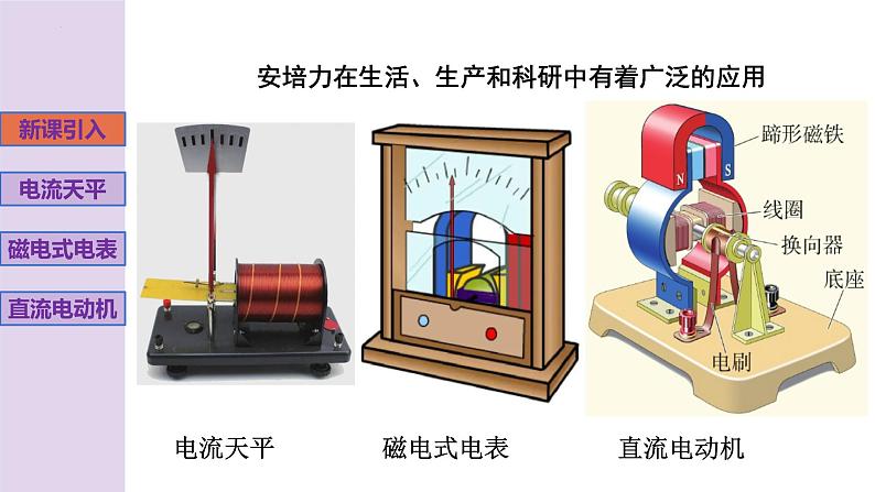 新粤教版高中物理选择性必修第二册 1.2安培力的应用 课件02