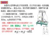新粤教版高中物理选择性必修第二册 1.2安培力的应用 课件