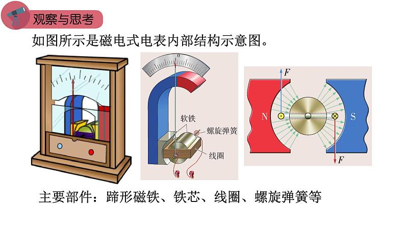 新粤教版高中物理选择性必修第二册 1.2安培力的应用 课件08