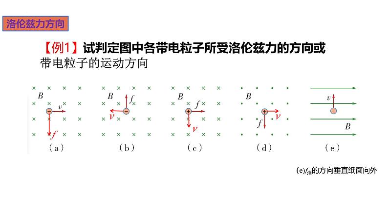 新粤教版高中物理选择性必修第二册 1.3洛伦兹力 课件06