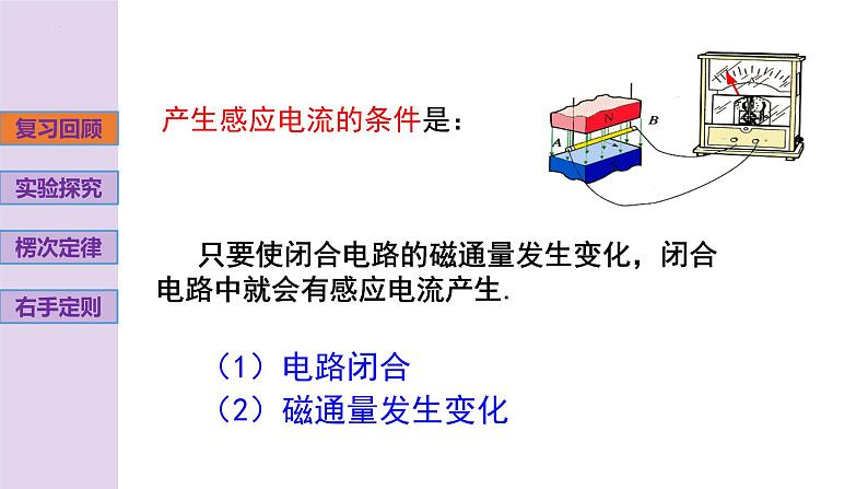 新粤教版高中物理选择性必修第二册 2.1感应电流的方向 课件+导学案02