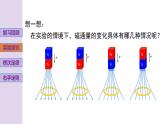 新粤教版高中物理选择性必修第二册 2.1感应电流的方向 课件+导学案
