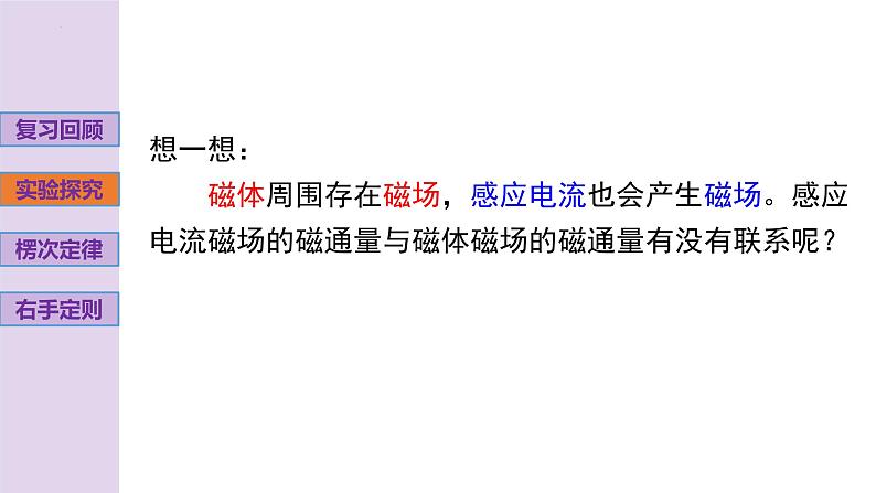 新粤教版高中物理选择性必修第二册 2.1感应电流的方向 课件+导学案07