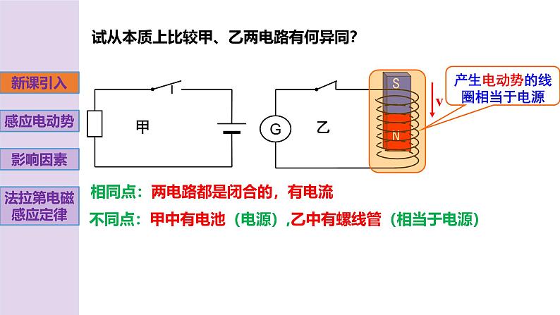 新粤教版高中物理选择性必修第二册 2.2法拉第电磁感应定律 课件+导学案03