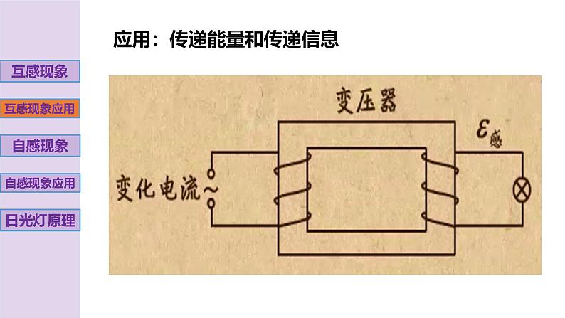 新粤教版高中物理选择性必修第二册 2.4+互感和自感 课件+导学案04