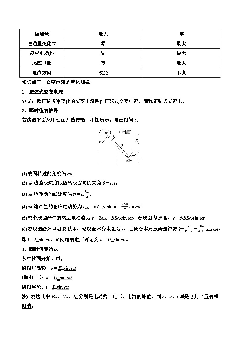 3.1认识交变电流第2页