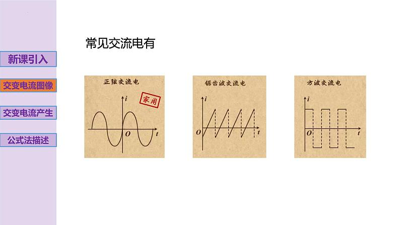 新粤教版高中物理选择性必修第二册 3.1认识交变电流 课件+导学案07