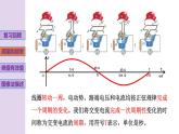 新粤教版高中物理选择性必修第二册 3.2描述交变电流的物理量 课件+导学案