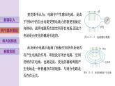 新粤教版高中物理选择性必修第二册 4.2麦克斯韦电磁场理论 课件+导学案