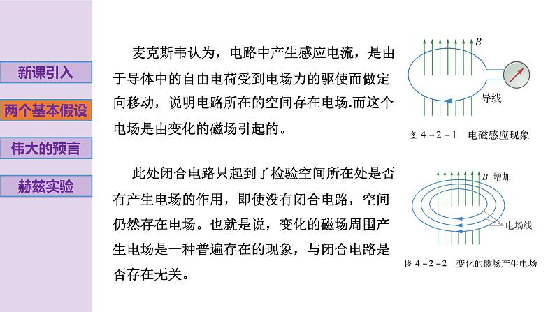 新粤教版高中物理选择性必修第二册 4.2麦克斯韦电磁场理论 课件+导学案04