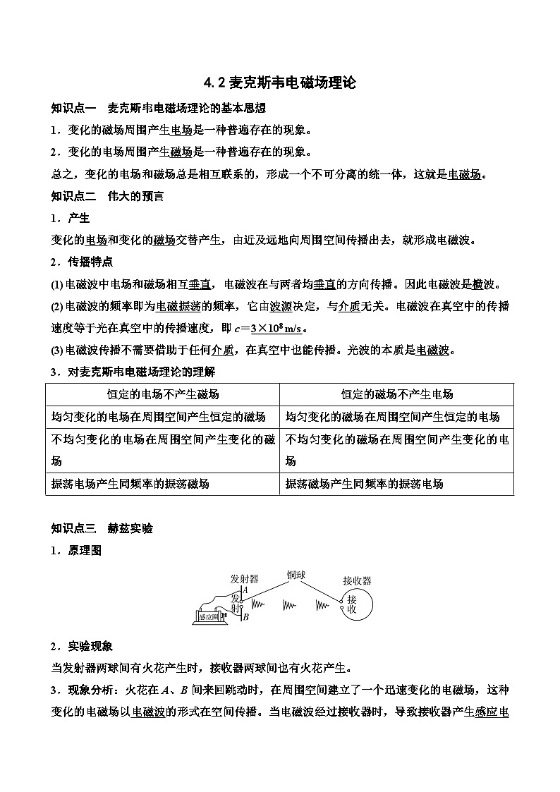 新粤教版高中物理选择性必修第二册 4.2麦克斯韦电磁场理论 课件+导学案01