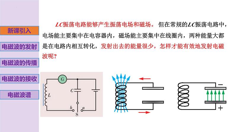 新粤教版高中物理选择性必修第二册 4.3电磁波的发射、传播和接收4.4电磁波谱 课件+导学案02