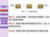 新粤教版高中物理选择性必修第二册 5.1传感器及其工作原理5.2传感器的应用 课件+导学案