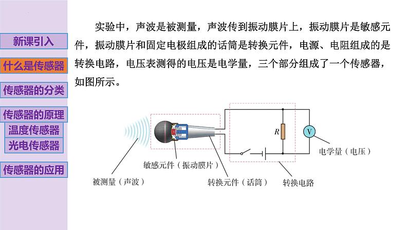 新粤教版高中物理选择性必修第二册 5.1传感器及其工作原理5.2传感器的应用 课件+导学案08