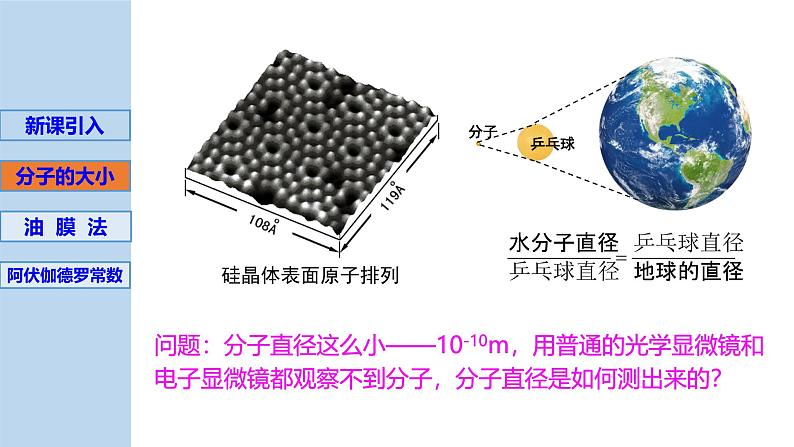 新粤教版选择性必修第三册 1.1物质是由大量分子组成的 课件05