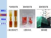新粵教版選擇性必修第三冊(cè) 1.2分子熱運(yùn)動(dòng)與分子力 課件