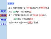 新粵教版選擇性必修第三冊(cè) 1.2分子熱運(yùn)動(dòng)與分子力 課件