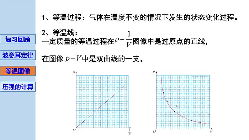 新粤教版选择性必修第三册 2.1气体实验定律(I) 课件第6页