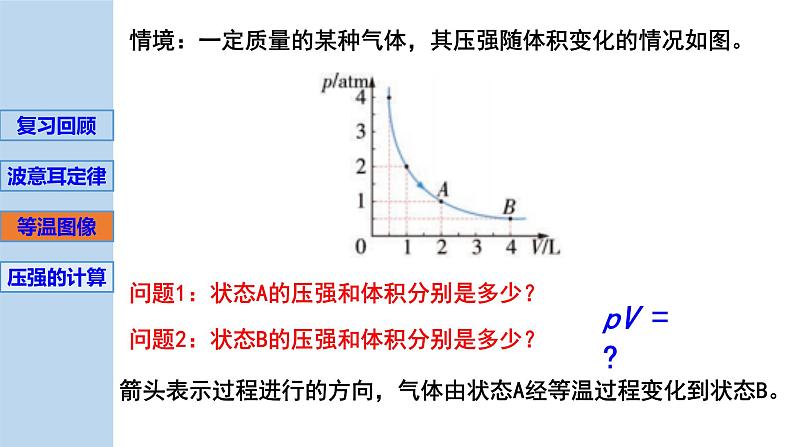 新粤教版选择性必修第三册 2.1气体实验定律(I) 课件第7页