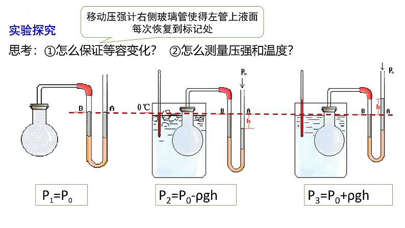 新粤教版选择性必修第三册 2.2+气体实验定律（Ⅱ） 课件04