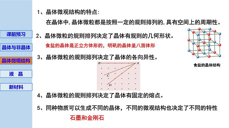 新粤教版选择性必修第三册 2.5晶体2.6新材料 课件07