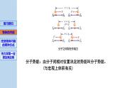 新粤教版选择性必修第三册 3.1热力学第一定律 课件