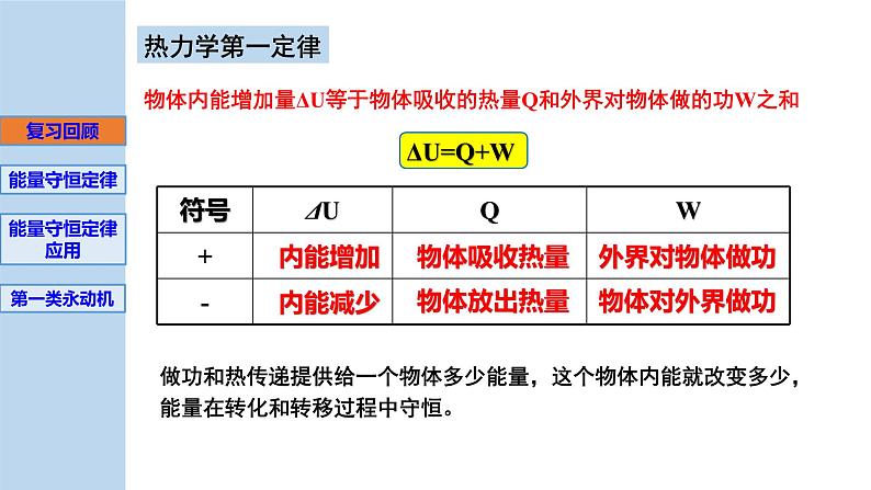 新粤教版选择性必修第三册 3.2+能量守恒定律及其应用 课件02
