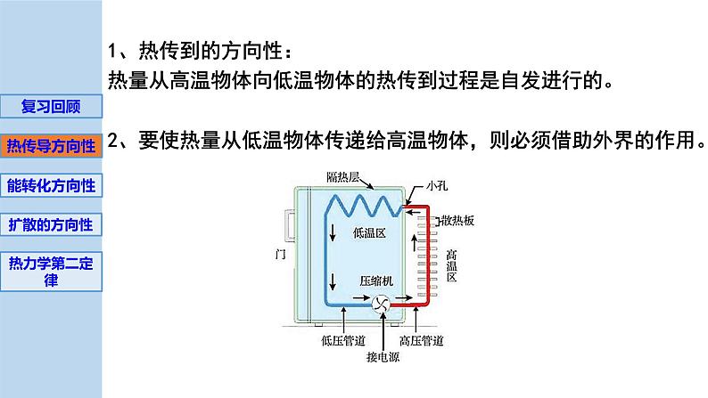 新粤教版选择性必修第三册 3.3热力学第二定律 课件03