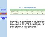 新粤教版选择性必修第三册 4.1光电效应 课件