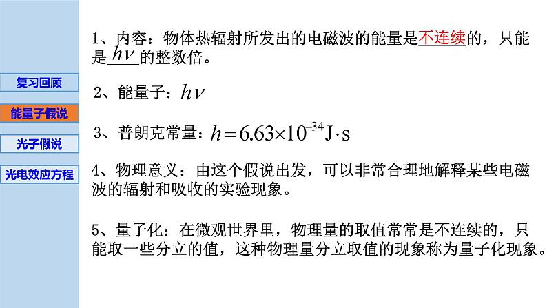 新粤教版选择性必修第三册 4.2光电效应方程及其意义 课件第3页