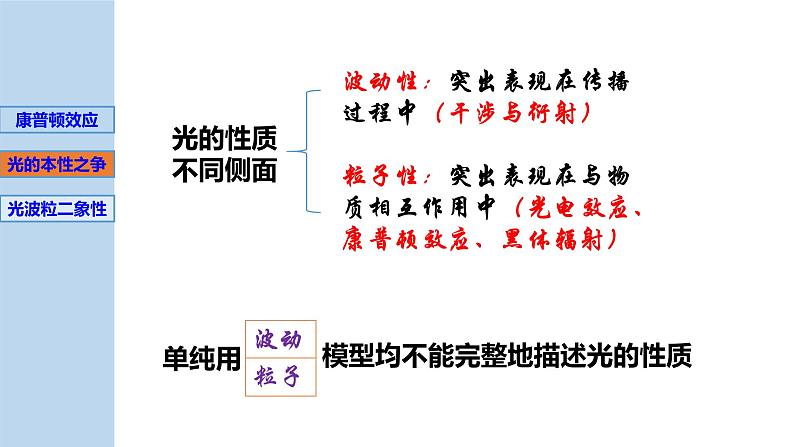 新粤教版选择性必修第三册 4.3光的波粒二象性 课件06