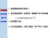 新粤教版选择性必修第三册 5.1原子的结构 课件