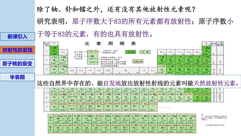 5.2放射性元素的衰变第5页