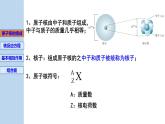 新粤教版选择性必修第三册 5.3核力与核反应方程 课件