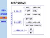 新粤教版选择性必修第三册 5.4放射性同位素 课件