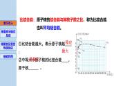 新粤教版选择性必修第三册 5.5裂变和聚变 课件
