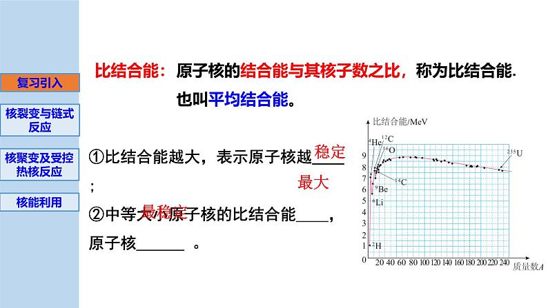 新粤教版选择性必修第三册 5.5裂变和聚变 课件02