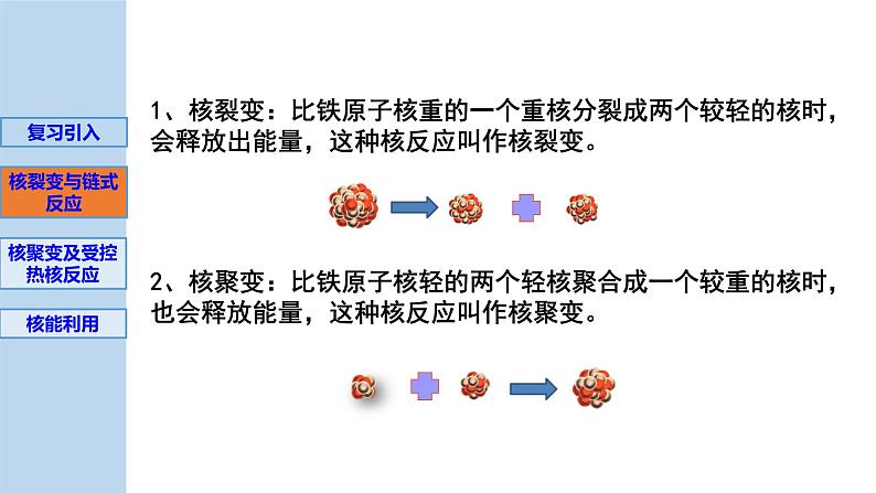 新粤教版选择性必修第三册 5.5裂变和聚变 课件03