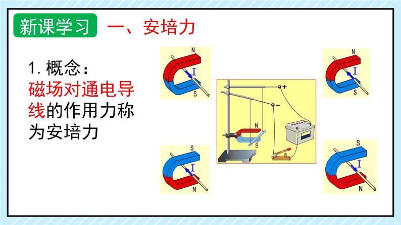 新鲁科版选择性必修第二册 1.1安培力及其应用课件 课件第4页