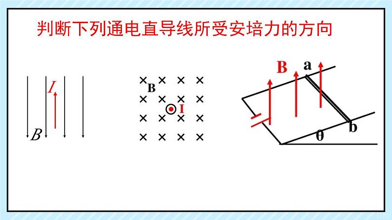 新鲁科版选择性必修第二册 1.1安培力及其应用课件 课件第6页