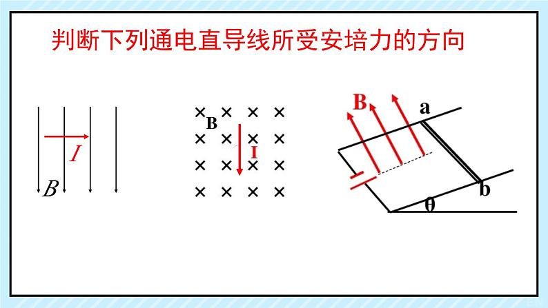 新鲁科版选择性必修第二册 1.1安培力及其应用课件 课件第7页