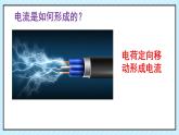 新鲁科版选择性必修第二册 1.2洛伦兹力课件 课件