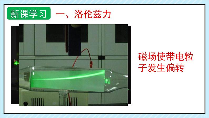 新鲁科版选择性必修第二册 1.2洛伦兹力课件 课件04