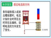 新鲁科版选择性必修第二册 2.1科学探究：感应电流的方向课件 课件